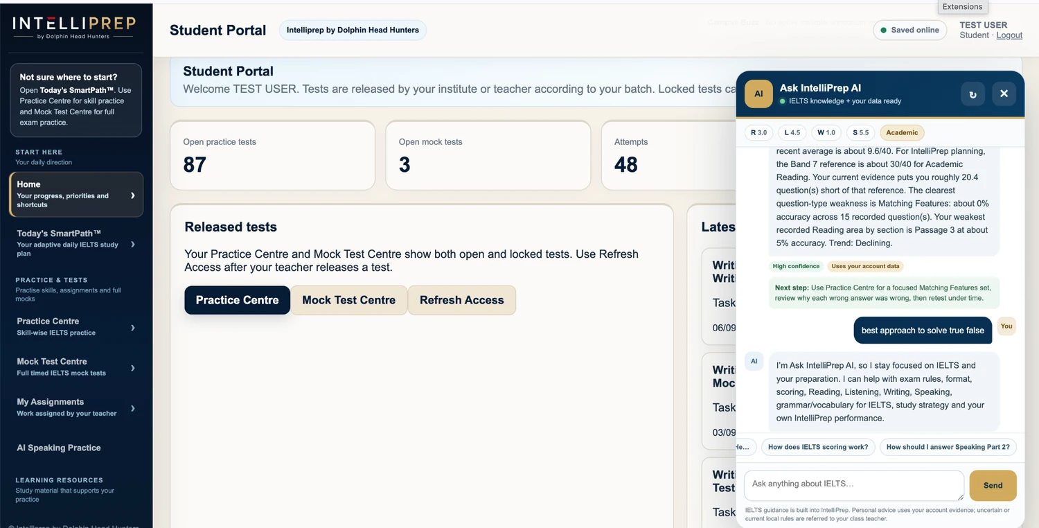 Ask Intelliprep AI showing personalised IELTS Reading guidance using learner performance evidence
